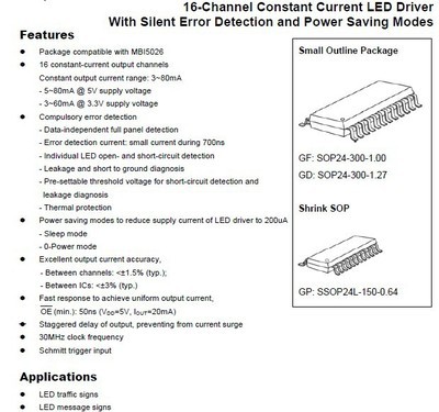 MBI5037GP 一款高效穩(wěn)定的16通道LED驅動IC